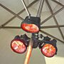 Eurom 1500 Parasol Heater
